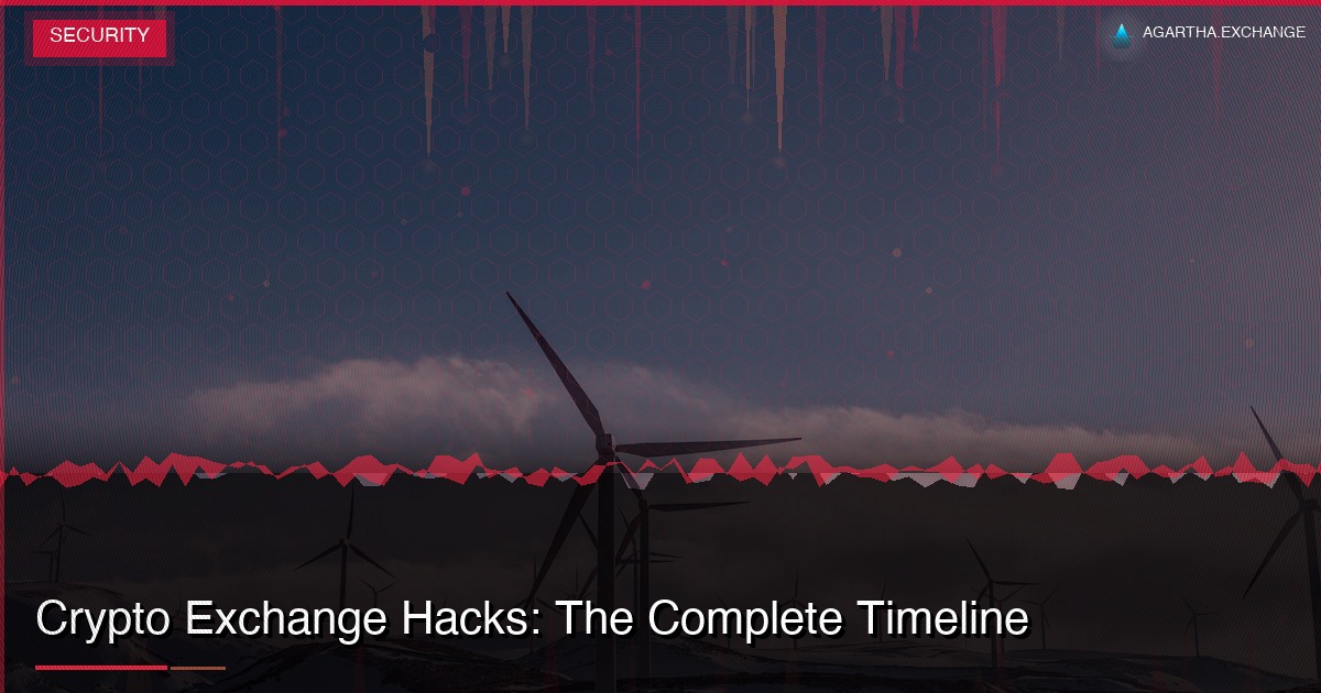 Crypto Exchange Hacks: The Complete Timeline