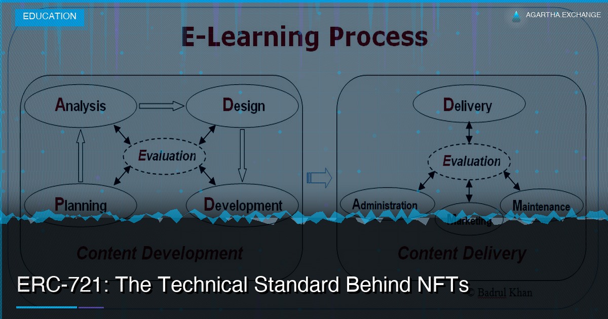 ERC-721: The Technical Standard Behind NFTs