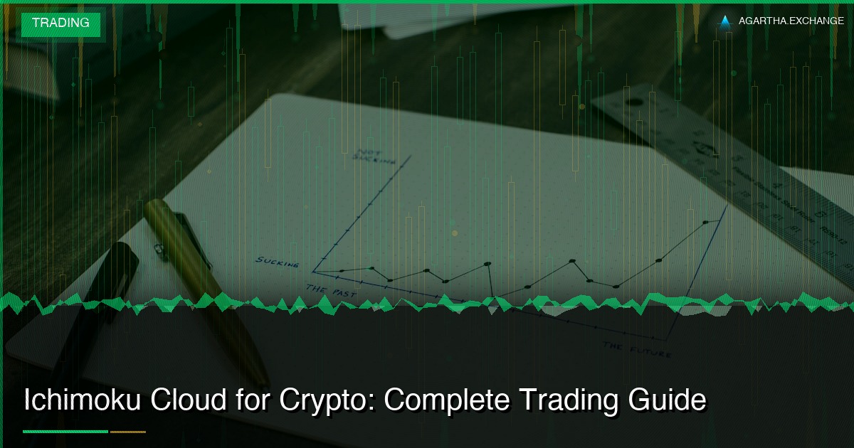 Ichimoku Cloud for Crypto: Complete Trading Guide