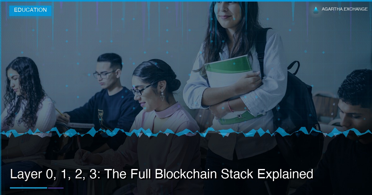 Layer 0, 1, 2, 3: The Full Blockchain Stack Explained